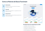 E-Book - Utilizando Técnicas de SEO no Seu Site