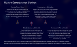 E-book: O Grande Guia dos Sonhos