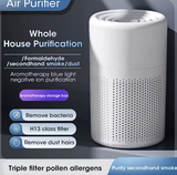 Purificador Esterilizador De Ar UV + Carvão Ativado USB
