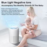 Purificador Esterilizador De Ar UV + Carvão Ativado USB