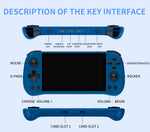 Powkiddy X55 Console Portátil