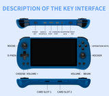 Powkiddy X55 Console Portátil